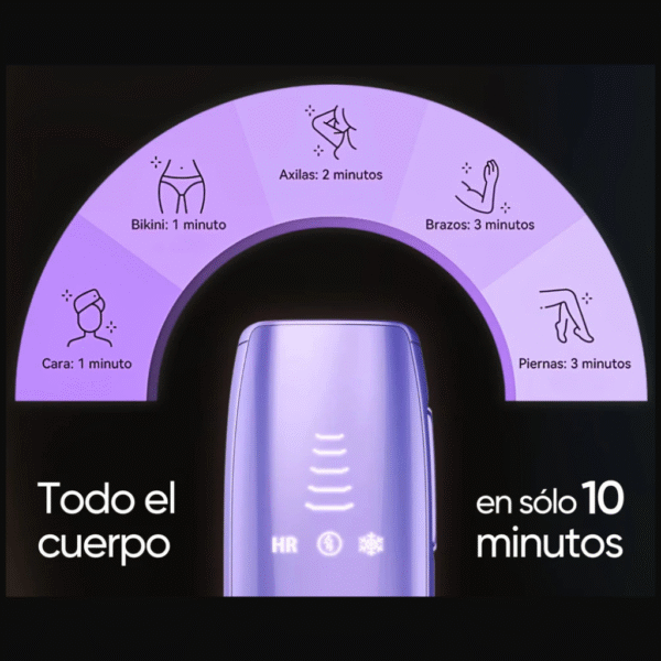Láser permanente - Skinup Pro